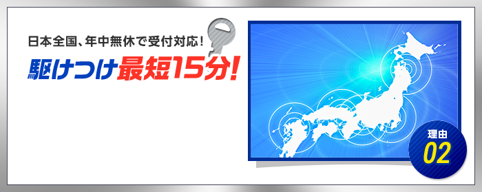 理由02　日本全国年中無休で対応！ 駆けつけ最短15分！