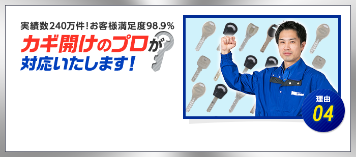 理由04　実績数39万件！お客様満足度98.9％　カギ開けのプロが対応いたします！
