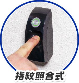 指紋照合式